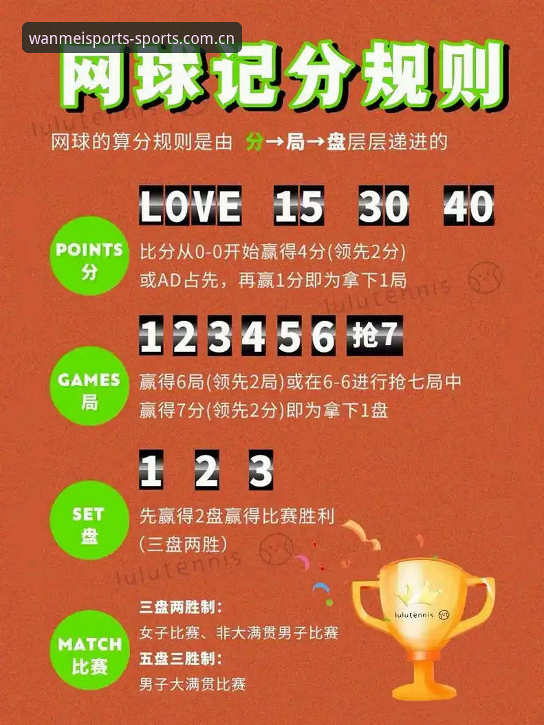 揭秘：网球赛程只看这一家，背后藏着怎样的数据逻辑？